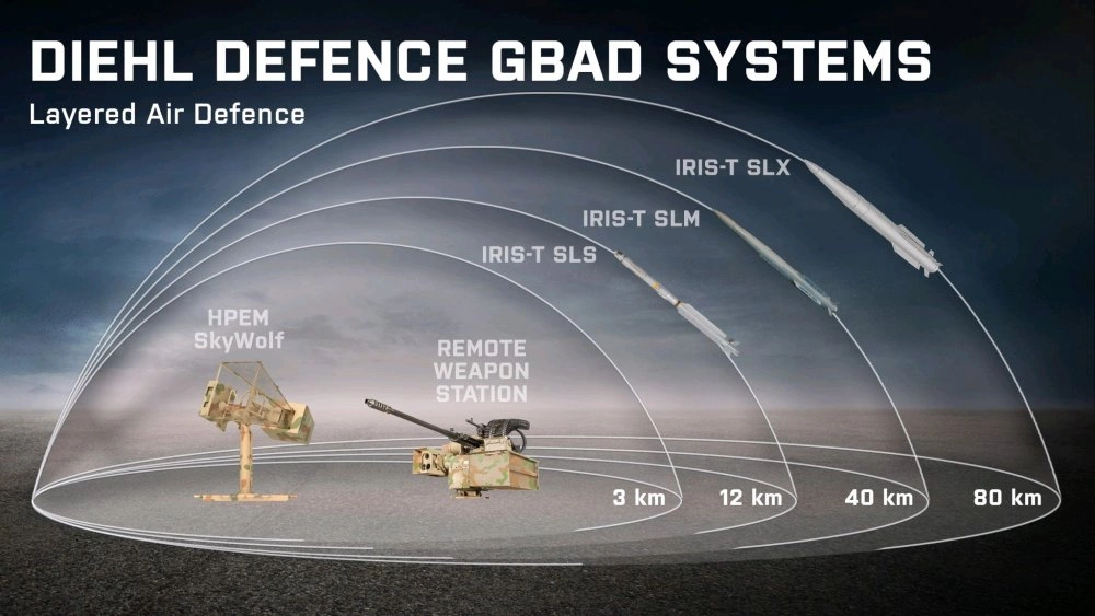 diehl defence systems