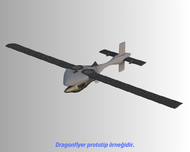 Dragonflyer prototip örneğidir.