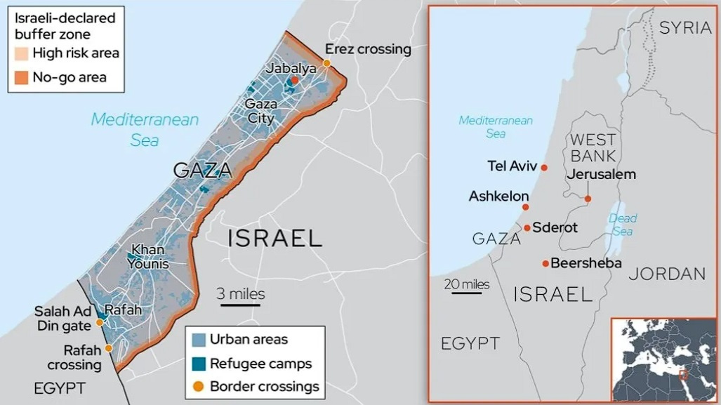 gaza buffer zone