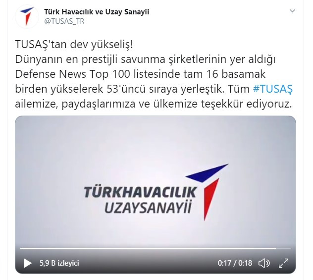 tusay