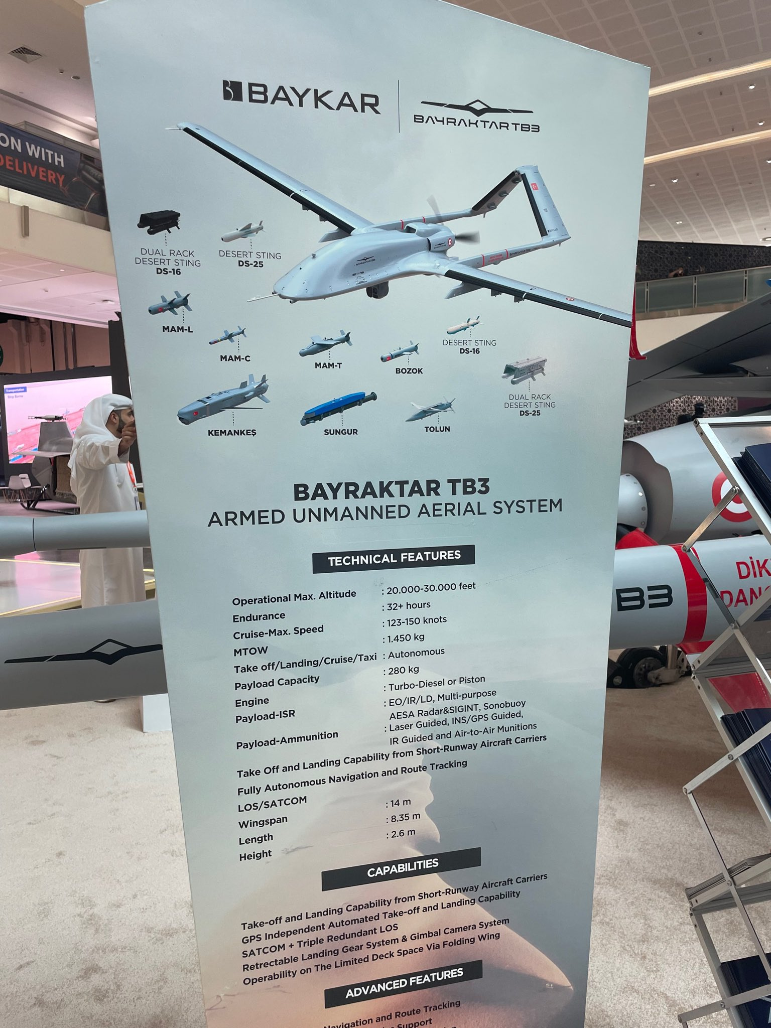 Bayraktar TB3 Mühimmat