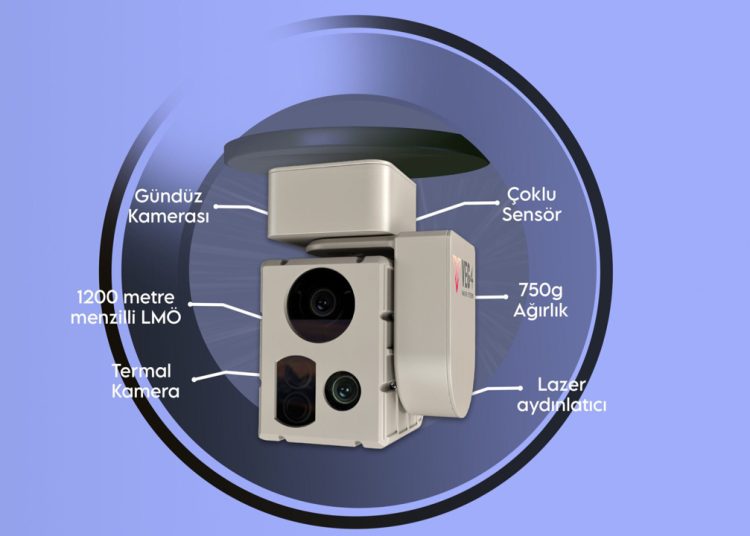 Blitz Teknoloji’den yeni ihracat başarısı