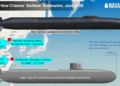 Görsel: Naval News